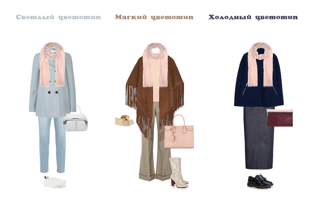 Цвет пикселя базовые цвета Цвет пикселя базовые цвета