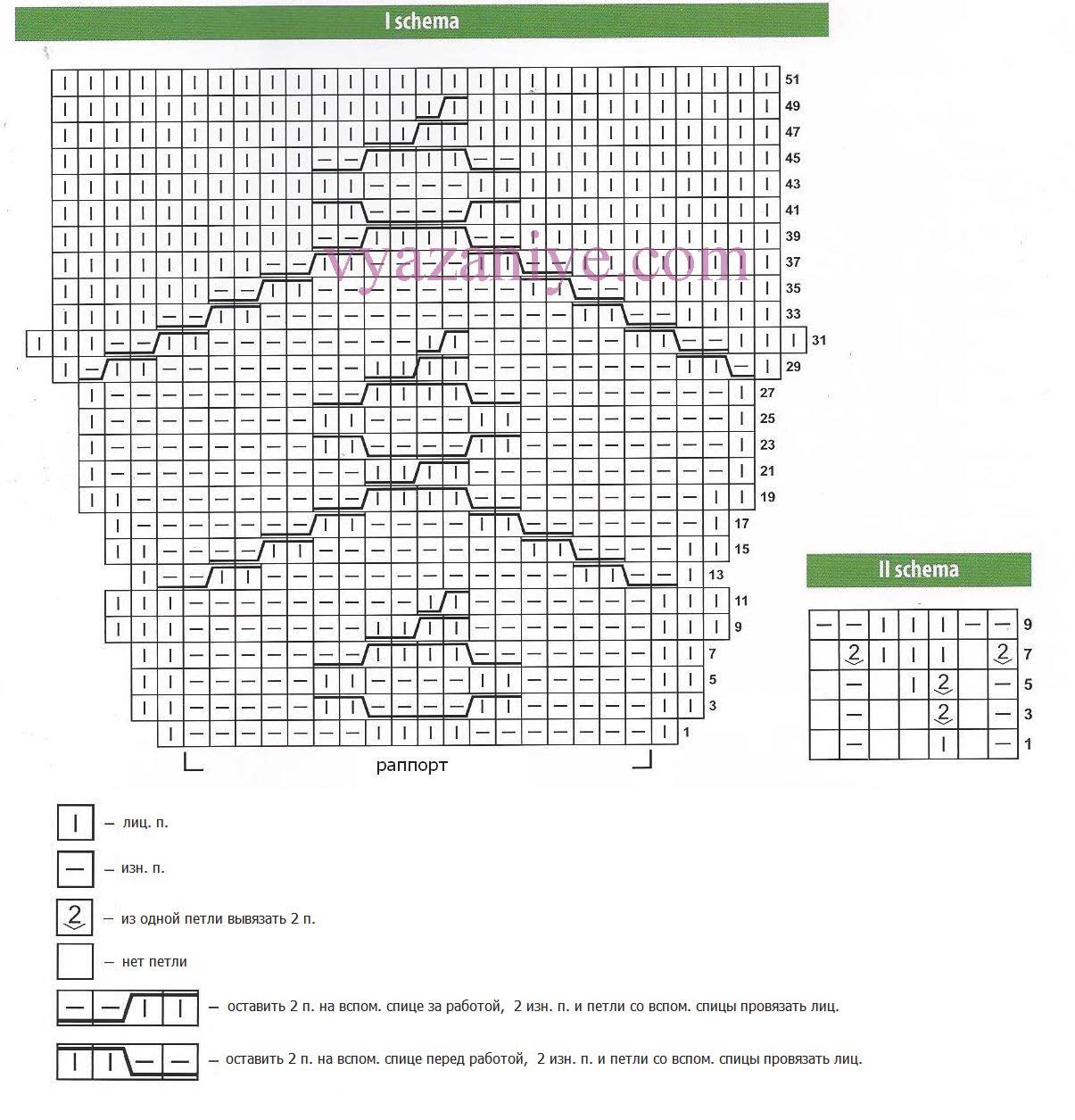 Схема джемпера с круглой кокеткой. Свитер с круглой кокеткой косами спицами схемы. Схема свитера с круглой кокеткой с косами. Джемпер с круглой кокеткой спицами с косами схемы. Свитер с кокеткой узором из кос.