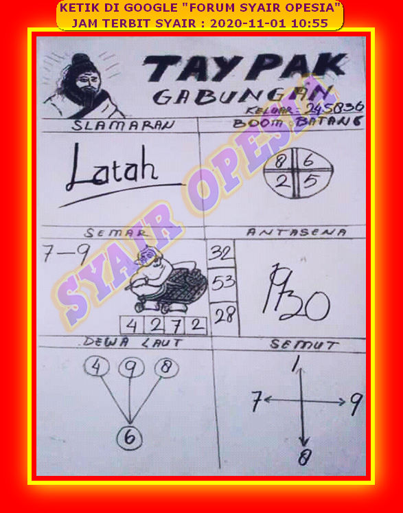 1 New Message Kode Syair Hongkong 1 November 2020 Forum Syair Togel Hongkong Singapura Sydney