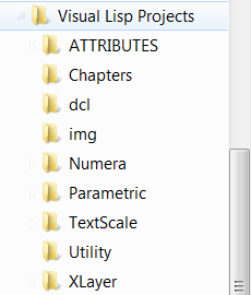 AutoCAD expert's Visual LISP: AutoCAD expert's Visual LISP Source Code