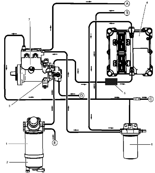 cat c15 fuel system diagram - DyannCarina
