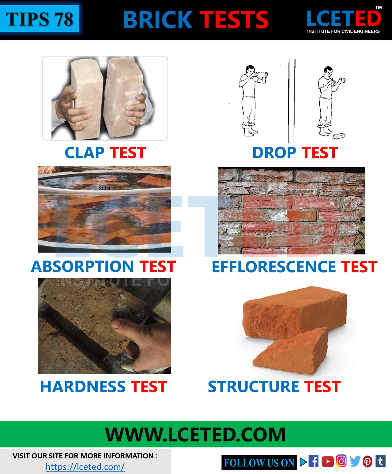 TYPES OF TESTS ON BRICKS USED BY CIVIL ENGINEERS lceted LCETED