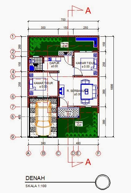  Rumah  Minimalis  Type  36  1  Lantai  Kumpulan Gambar Desain  Terbaru 2022 Desain  Rumah  Minimalis  