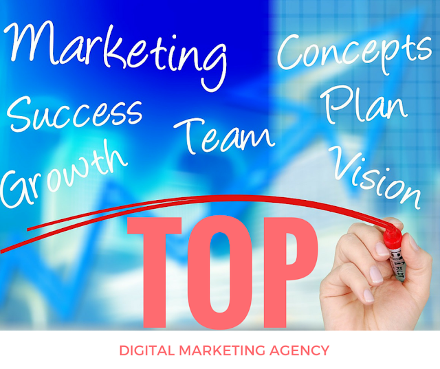 Top Digital Marketing Agency in Mumbai, INDIA