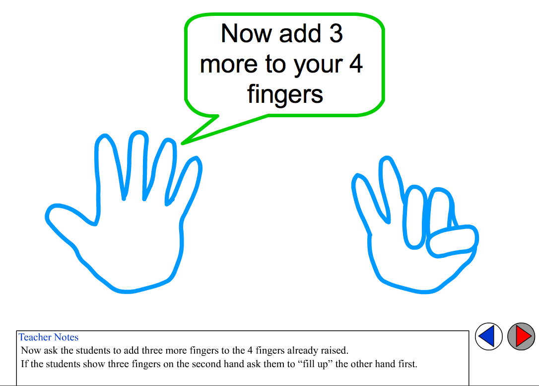 Room 7 (Old Blog) Maths Swap (Addition and Subtraction)