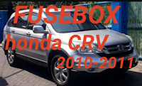 letak box sekring HONDA CRV 2010-2011