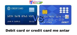 Types of ATM Card