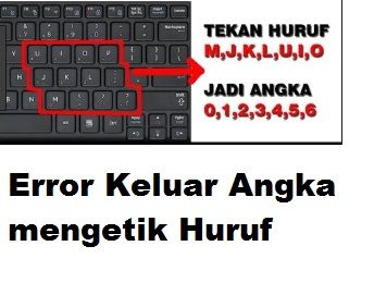 virus keyboard mengetik sendiri virus keyboard mengetik sendiri