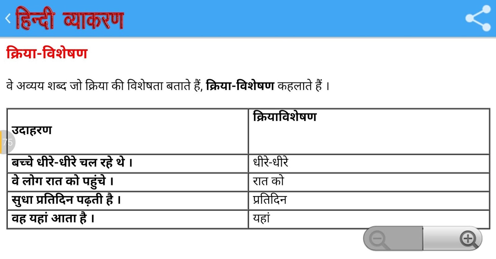 bad words in hindi Scribd india