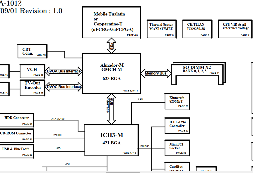 HP PAVILION G4 R13 Motherboard /pcb Schematic Diagram pdf File Free