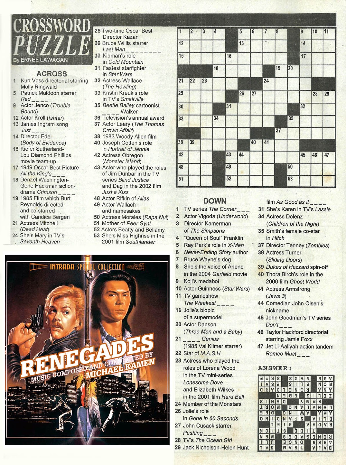 ALAM MO BA 'TO? (Do You Know This?) Eye Popping