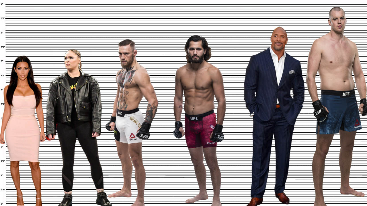 How Tall Is Jorge Masvidal Street Jesus The Domme 