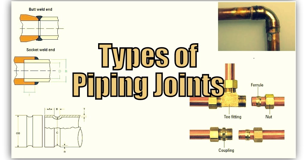 MEP Skills Types of PIPING JOINTS