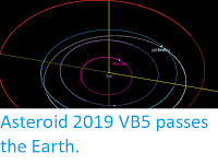 http://sciencythoughts.blogspot.com/2019/11/asteroid-2019-vb5-passes-earth.html