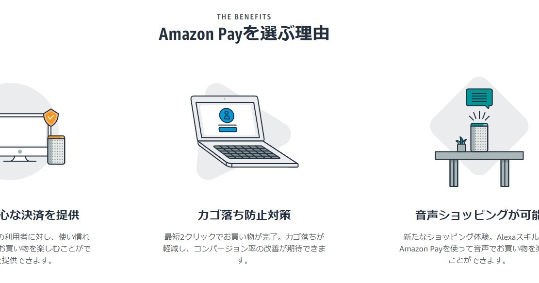 Amazon Pay[アマゾン ペイ]が便利過ぎる!