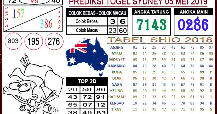 Angka Jitu Togel Minggu Sydney 05 - 05 - 2019 ~ Angka Jitu Togel