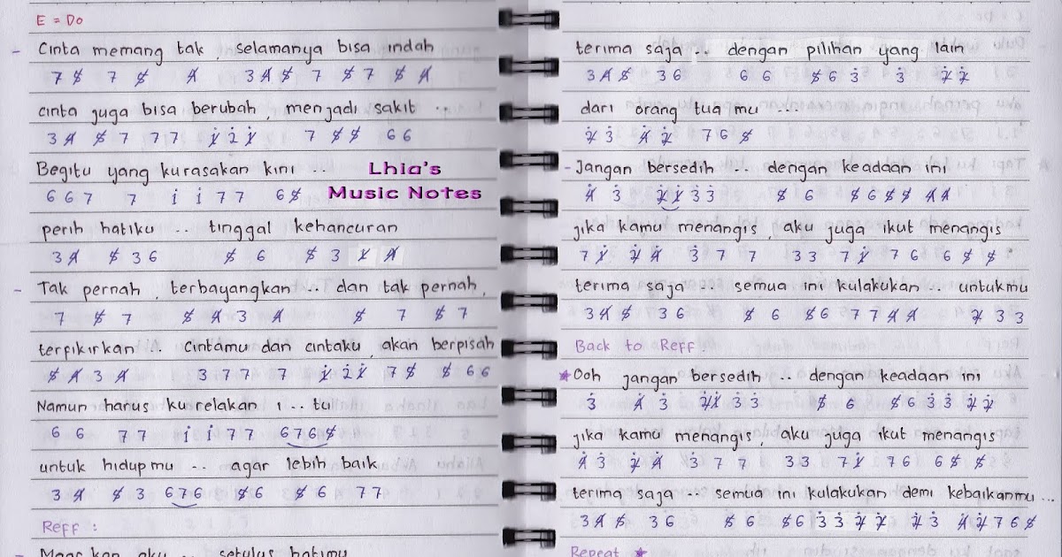 Chord Lagu Jangan Bersedih