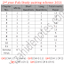 2nd year pak study paper scheme 2021 Punjab boards