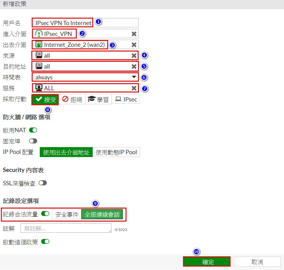 fortigate ipsec vpn fortigate ipsec vpn