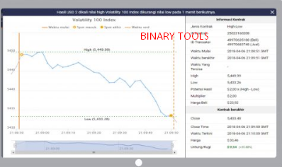 Bot forex zr