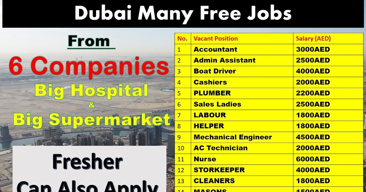 Dubai Jobs From 6 Companies , Hospital & Supermarket 2021