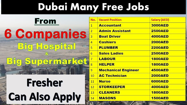 Dubai Jobs From 6 Companies , Hospital & Supermarket -2021