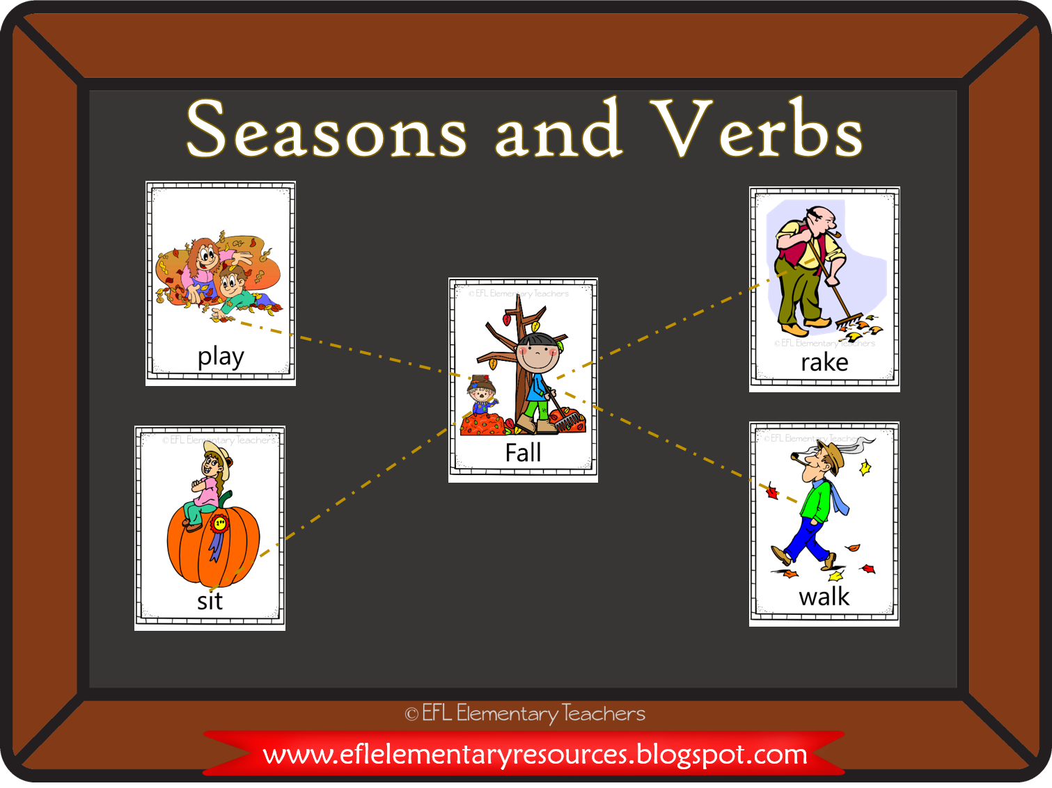 EFL Elementary Teachers Seasons and verbs for ESL