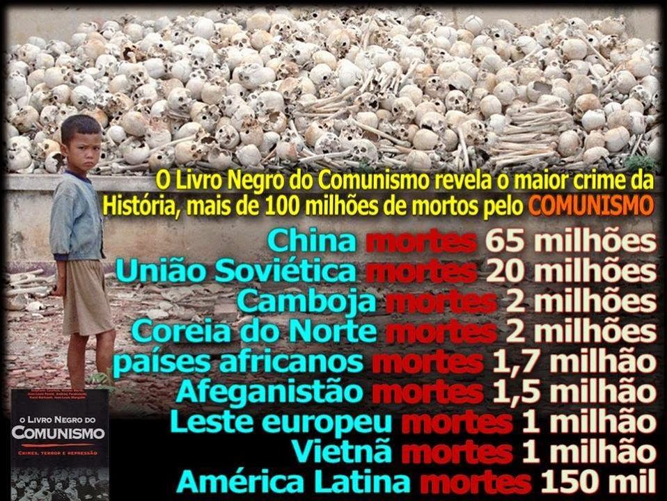 Graça no país das maravilhas LIVRO O livro negro do comunismo Graça no país das maravilhas LIVRO O livro negro do comunismo