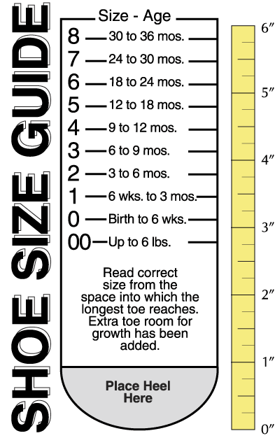measure-your-shoe-size