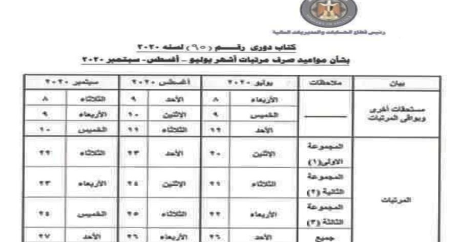 عاجل وزارة المالية تعلن جدول صرف مرتبات شهور يوليو واغسطس وسبتمبر 2020 لجميع موظفى الدولة