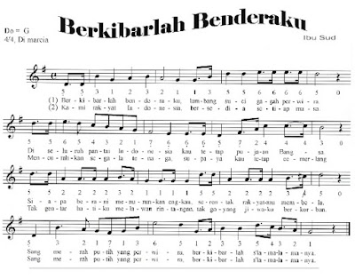 Kumpulan Lagu Wajib Nasional dan Penciptanya - OMNDO.COM