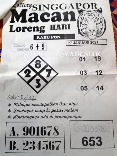 PREDIKSI SGP YOHII