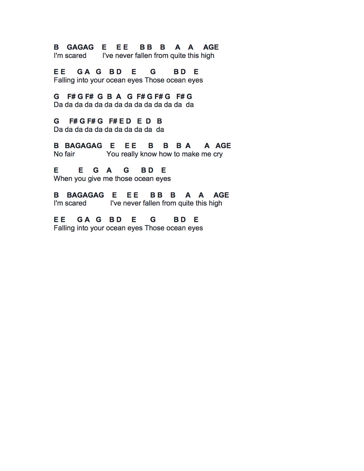 Flute Sheet Music Ocean Eyes