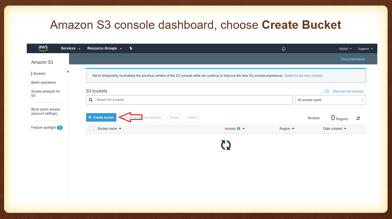 AWS S3 Simple Storage Service | Online Networks Solution