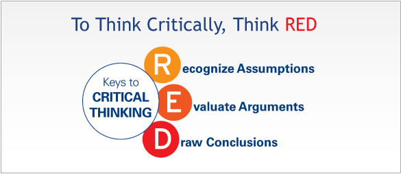 assumption critical thinking