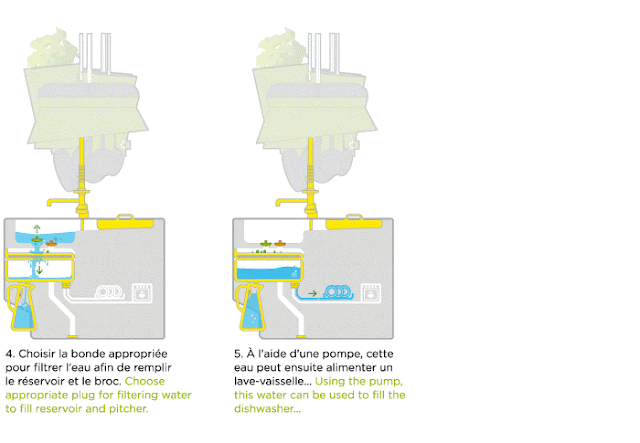 cocina ecologica11 cocina ecologica11