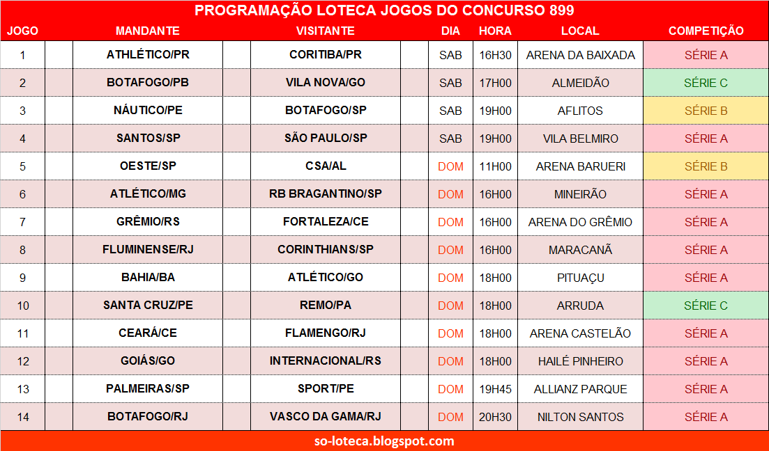 aplicativo betnacional atualizado