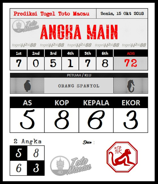 PREDIKSI TOTO MACAU POOLS 15 OKTOBER 2018 Prediksi Togel Hari Ini