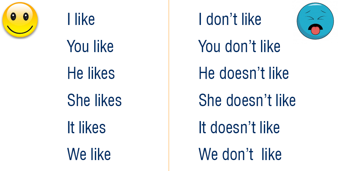 Los Quintos VERB "LIKE" 27TH APRIL 2020