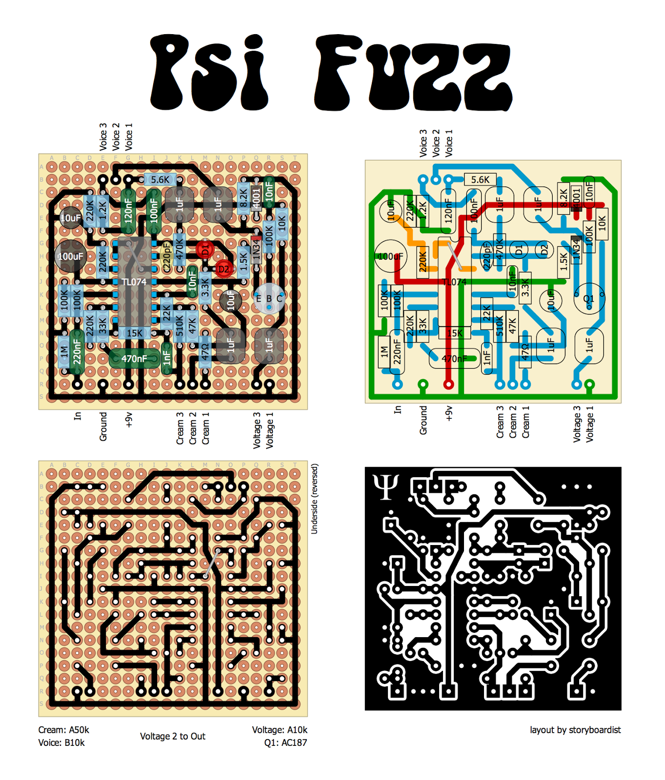 Perf and PCB Effects Layouts: June 2016