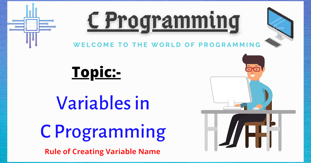 what is a variable in a programming language