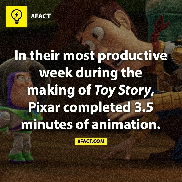 In their most productive week during the making of Toy Story,Pixar