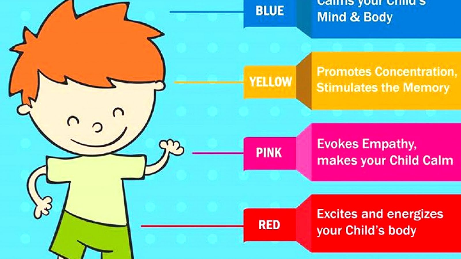 Stanford marshmallow experiment Psychology Psychology Choices