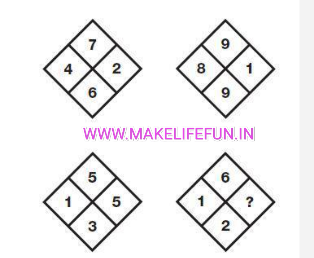 Find the missing number puzzle, (लापता संख्या पहेली खोजें) PUZZLE WORLD