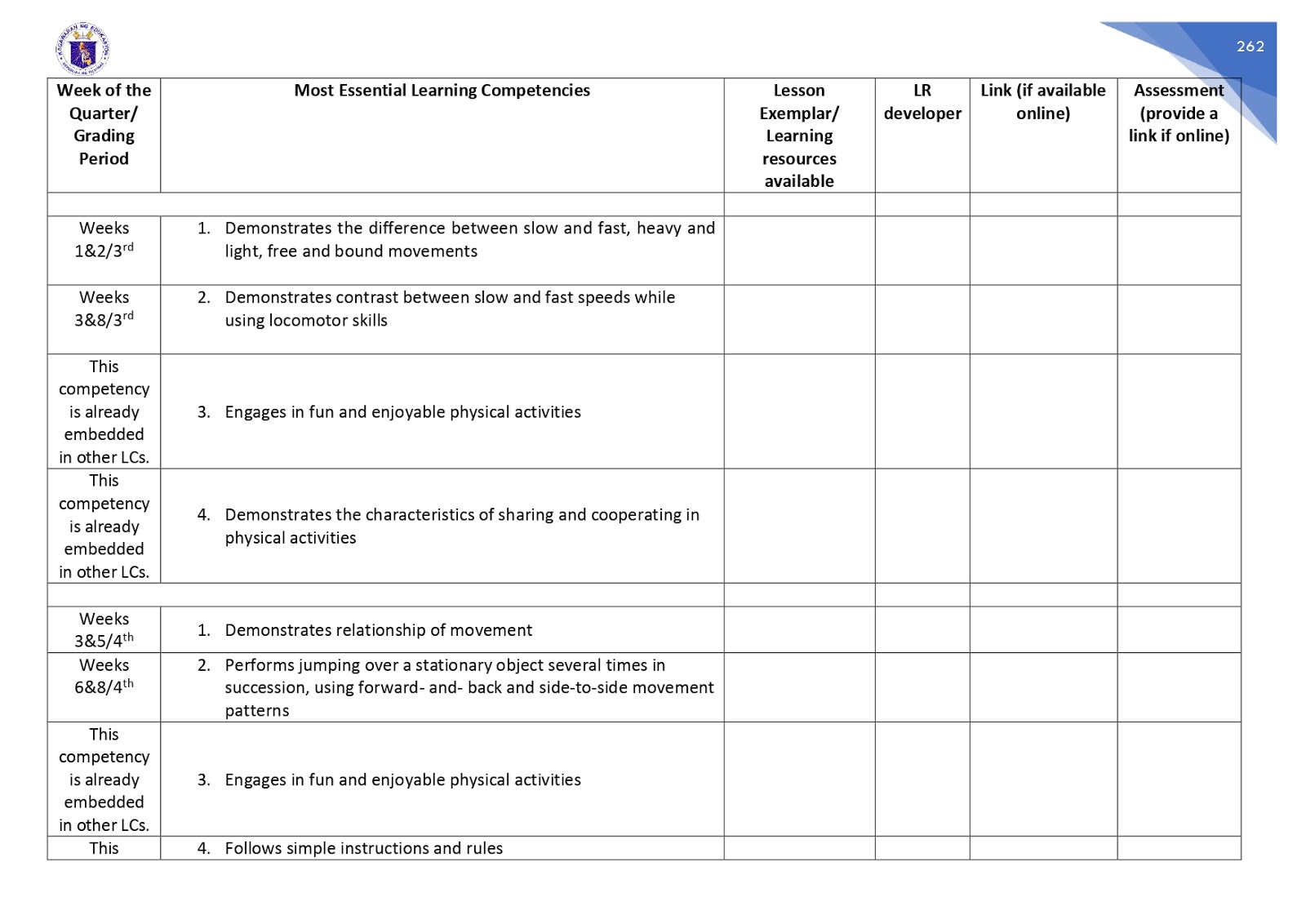 DepEd Memos, Orders & Results: Most Essential Learning Competencies in ...