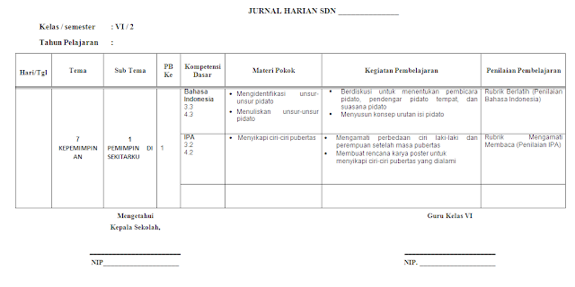 Jurnal Harian Kelas 6 SD/MI Tema 7