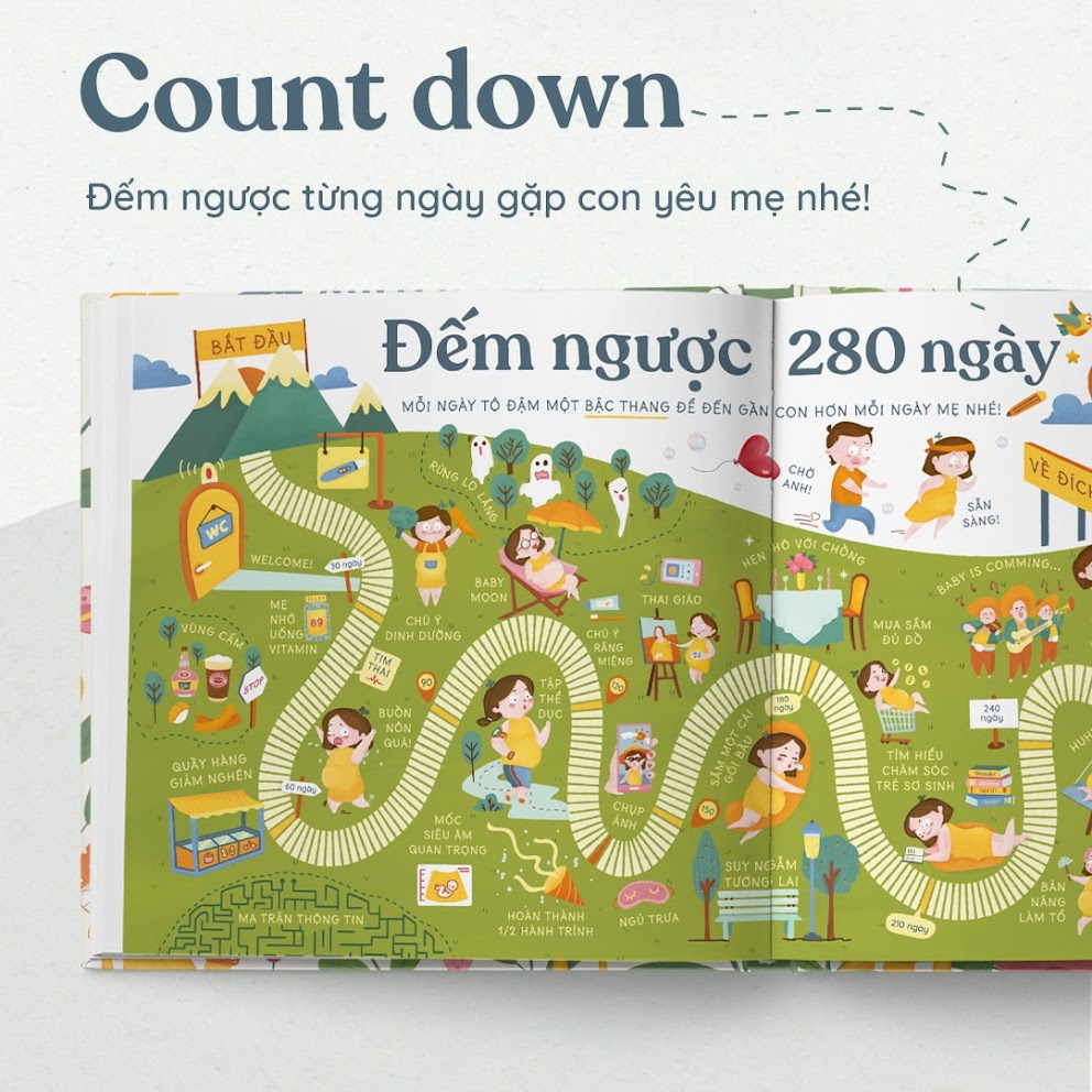 [A116] Cẩm Nang Mang Thai Từ Combo sách Activity Books: Mẹ Bầu Zui và Hành Trình Mang Thai