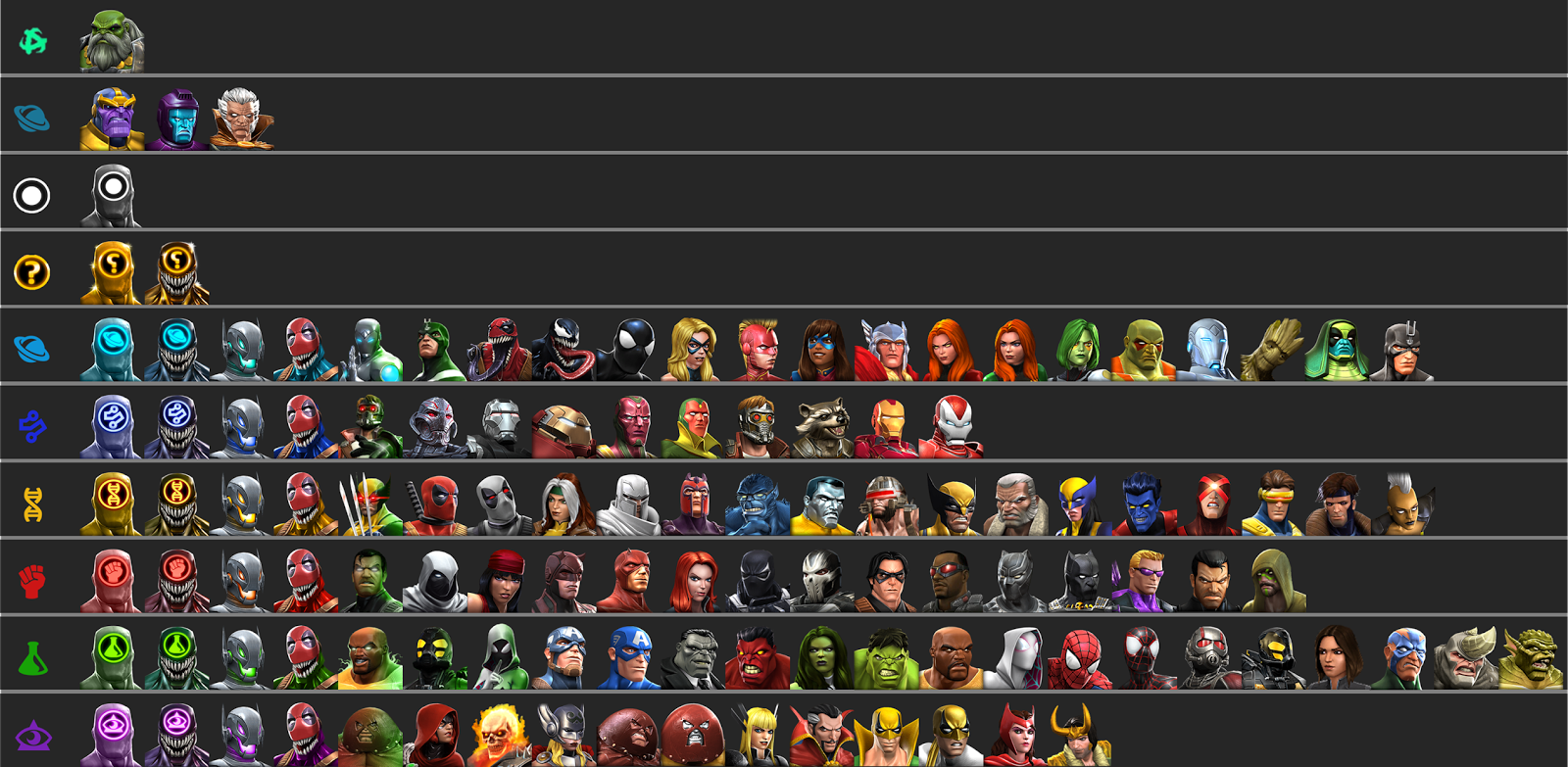 lista dos campeões da champions