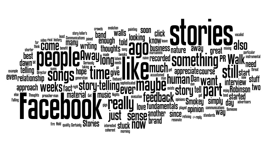 don't run with scissors september 2011 word cloud