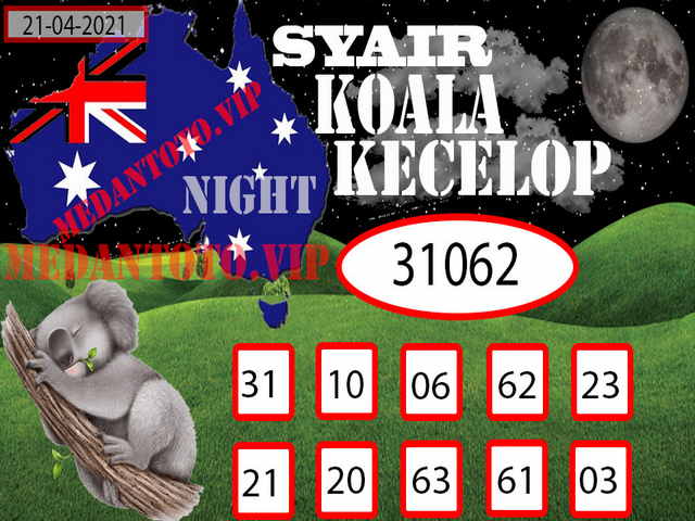 PREDIKSI togel sydney